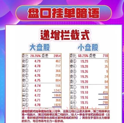 世界杯盘口开户入口地址详解